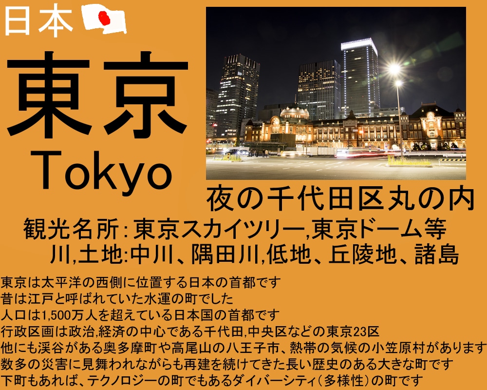 都市紹介をする絵を作ります ニュースなどで出てきたあの町について少し知りたい方向け イメージ1