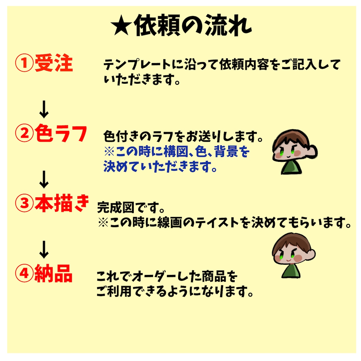 ド迫力のあるSNSアイコン制作します 和風でかっこいいアイコンが欲しい方に！ イメージ4
