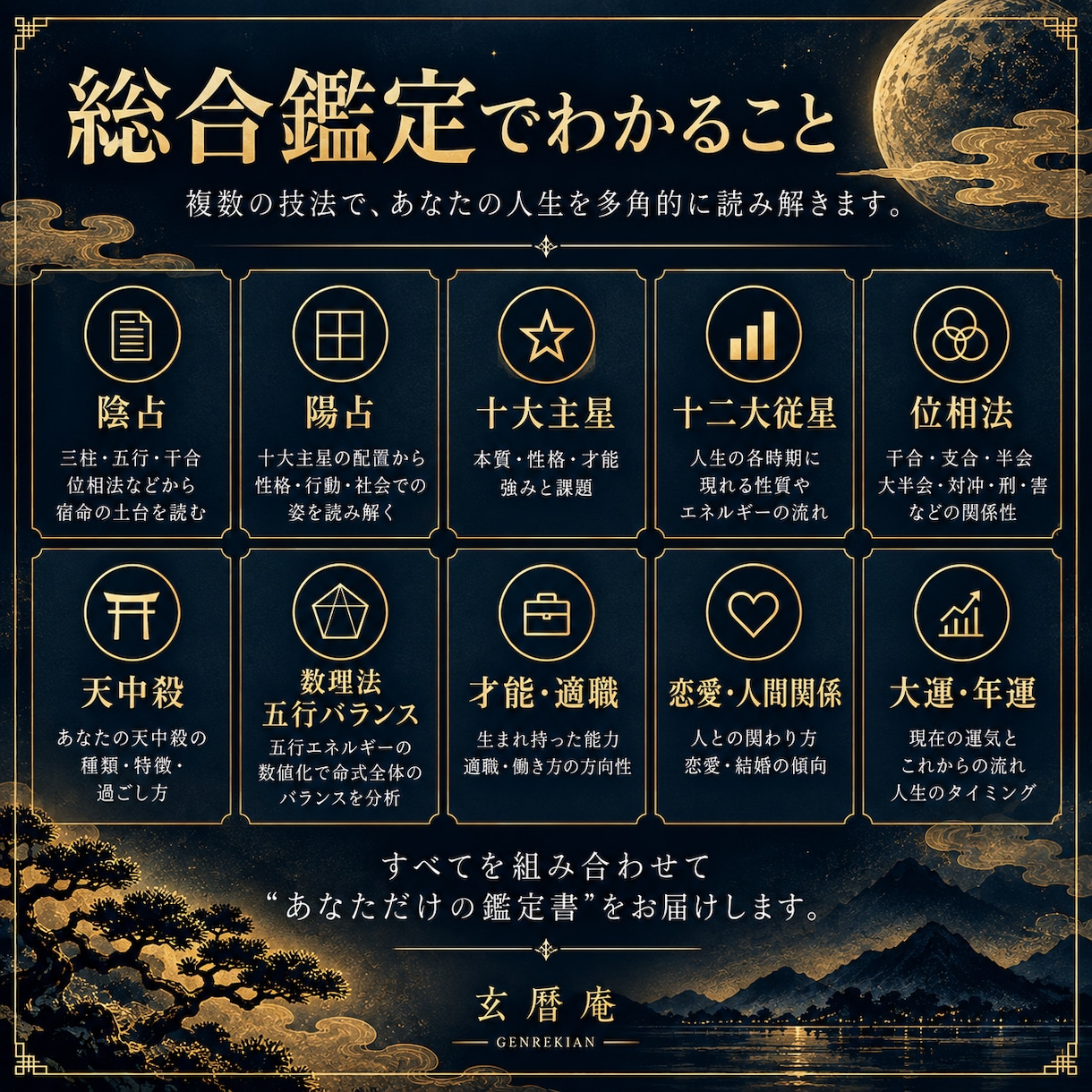 算命学であなたの宿命を詳細に総合鑑定します 宿命・才能・仕事・恋愛・今後の運勢まで深く読み解きます イメージ2