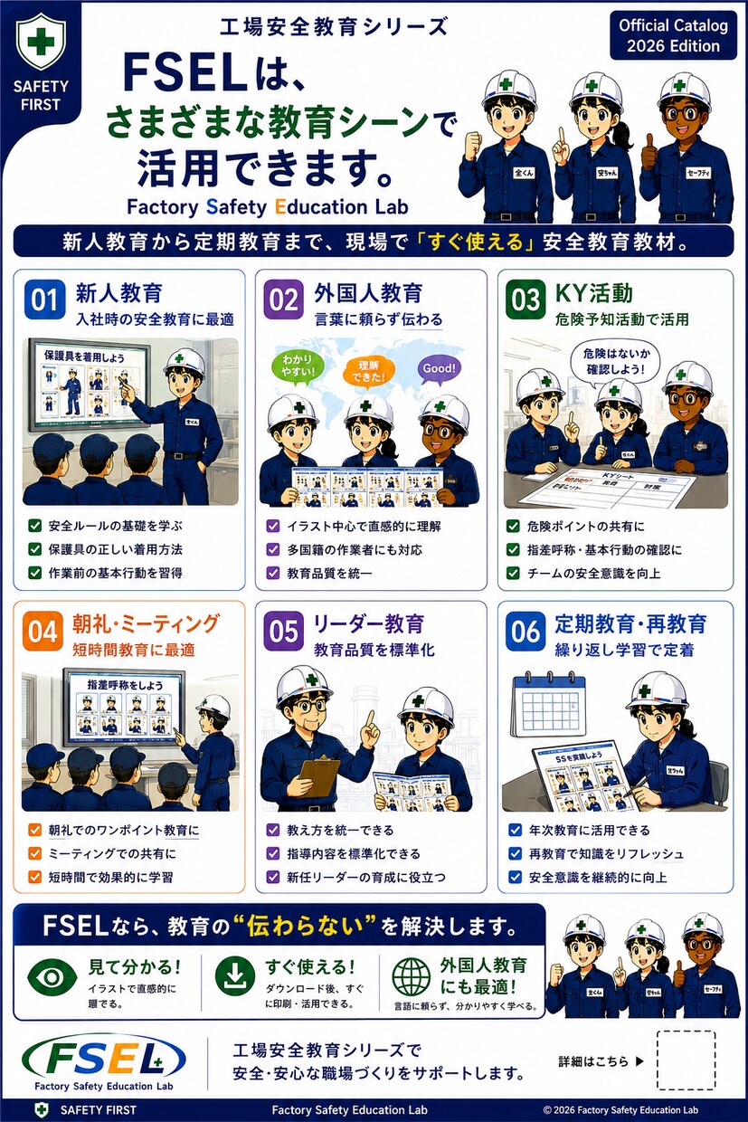工場安全教育PDF教材を販売します 全64教材収録！現場ですぐ使える安全教育教材 イメージ4