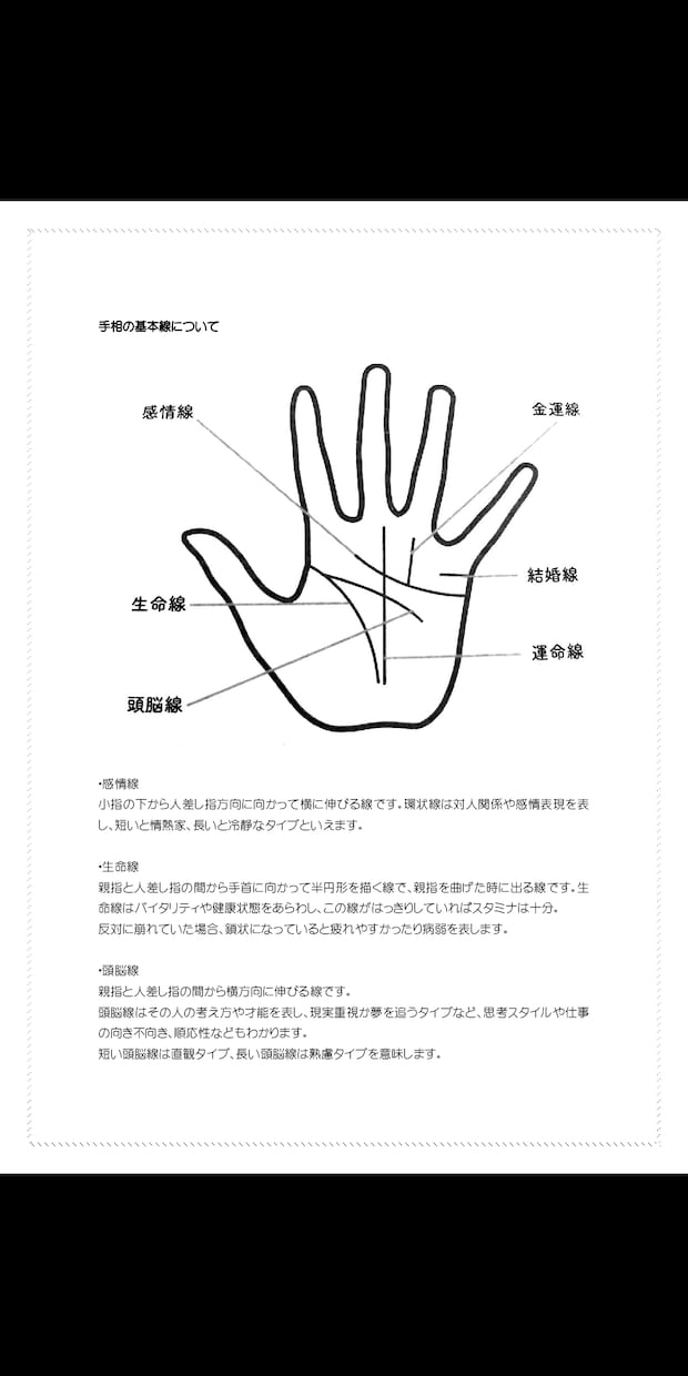 手相の写真をもとに手相鑑定をします あなたの今を手相鑑定でお知らせします！ イメージ2