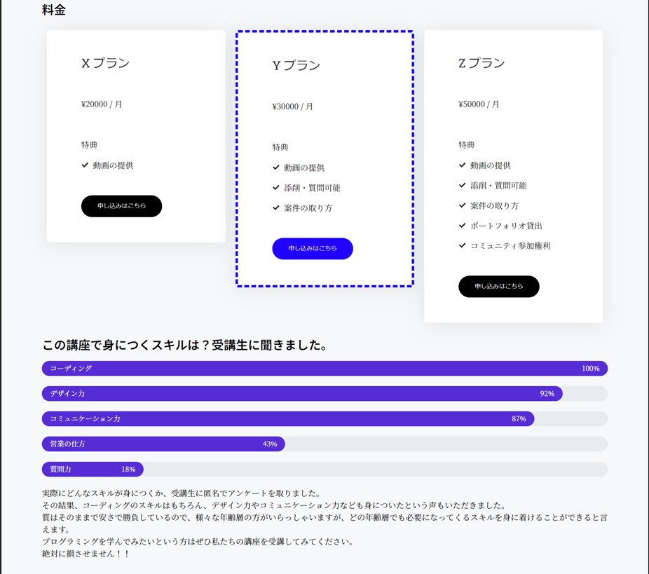 どこよりも誰よりも安くHPを提供します HP制作にお金をあまりかけたくない方へ イメージ5