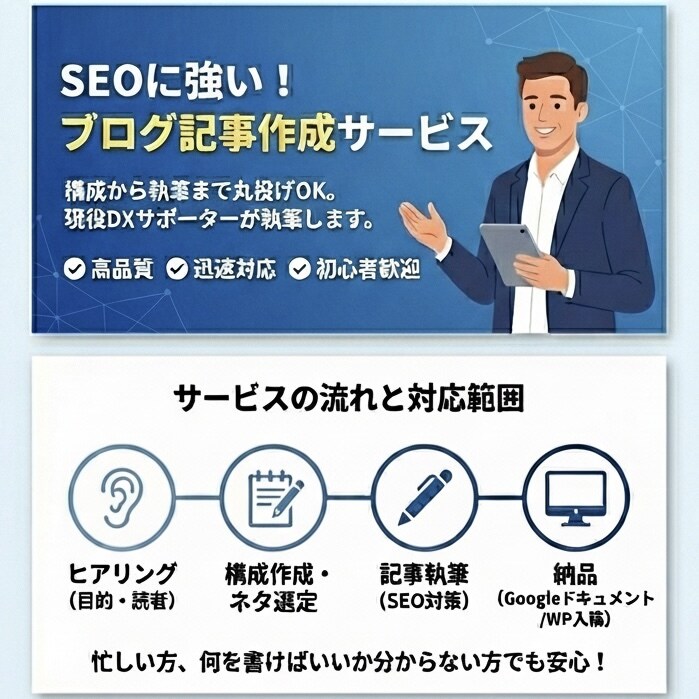 SEO対応の高品質ブログ記事を爆速作成します 1文字1.0円〜SEO対応のブログ作成プロに丸投げしませんか イメージ1