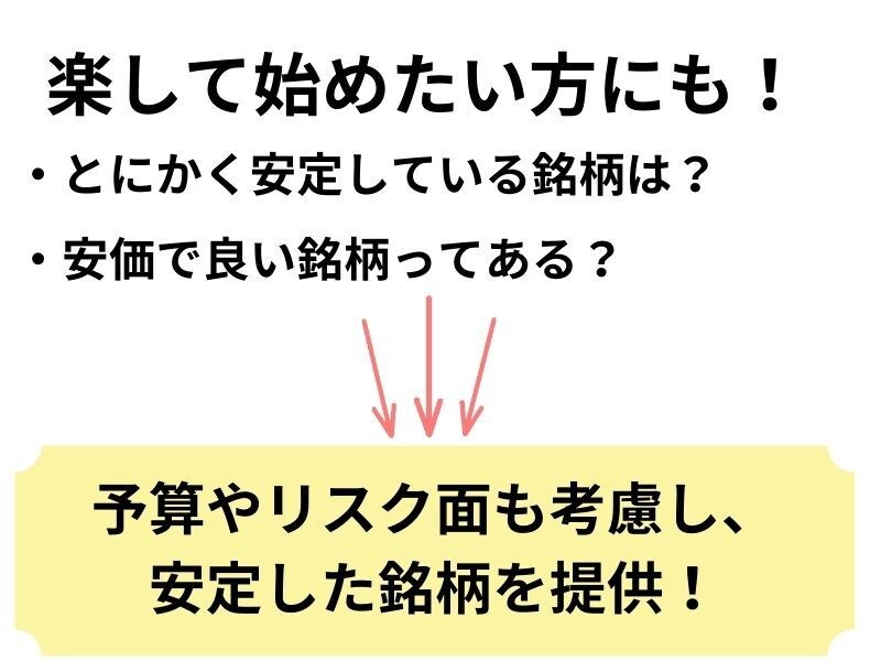 ワンランク上のトレード銘柄リストを提供します 四季報を分析して厳選した銘柄！！ イメージ7