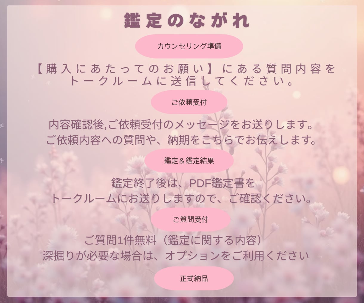 夢占い♡気になる夢のメッセージを深く読み解きます 繰り返す夢✧怖い夢✧同じ夢✧潜在意識からの声を紐解きます イメージ7
