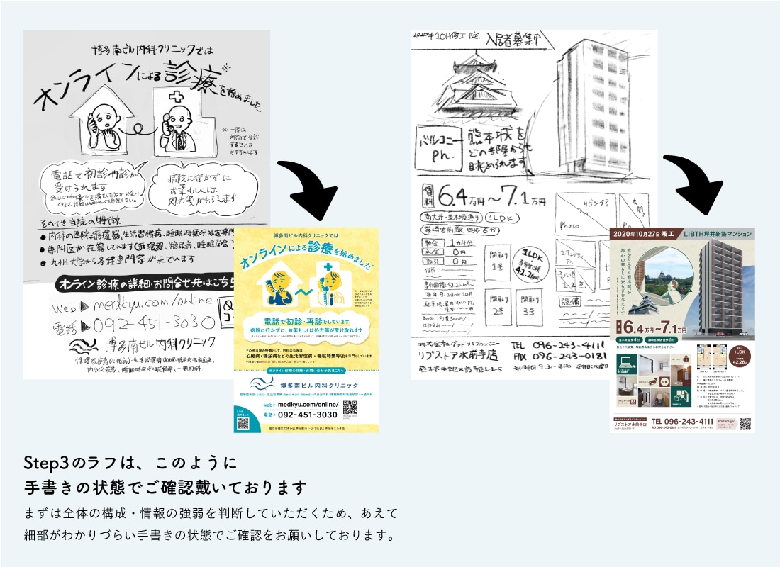 伝わるチラシを、構成からデザインまで行います イラストや写真を工夫して、よりオリジナリティーのあるチラシに イメージ10