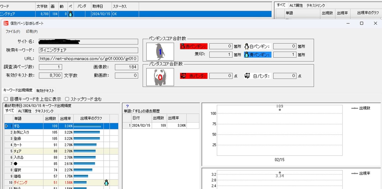 競合を出しぬいて検索上位表示を実現します サービスを受ければ内部対策の方法が分かるようになります イメージ3