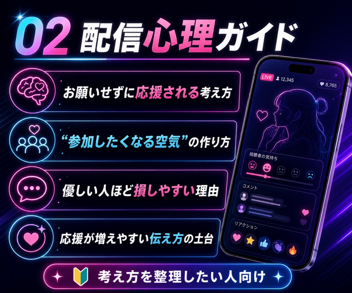 ポコチャ配信心理・ボーダー管理セットを提供します 応援・締め前・ボーダー管理をPDFで整えます イメージ4