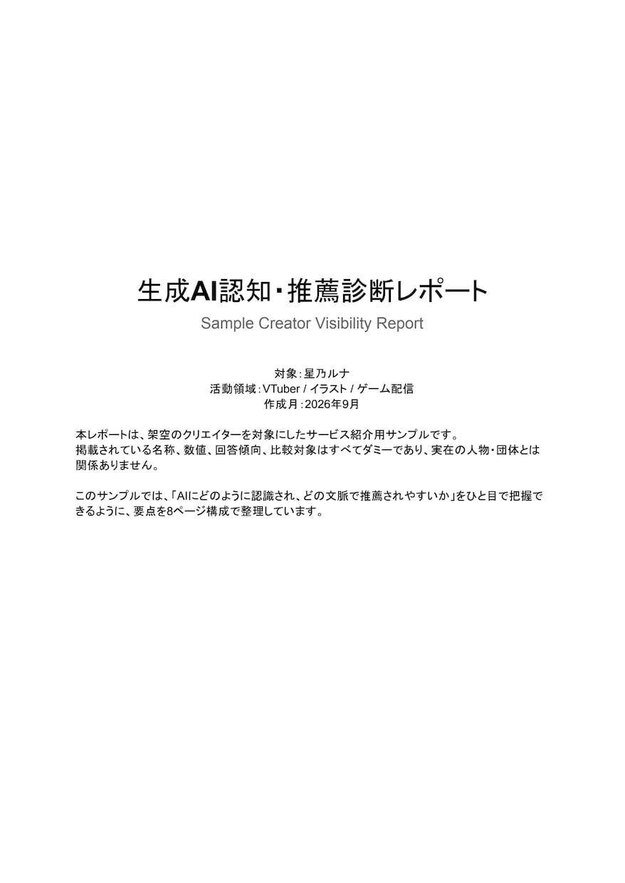 生成AIなどでどう認識・推薦されるか診断します 生成AIでの認知度・推薦傾向・情報の正確性を調査します！ イメージ2