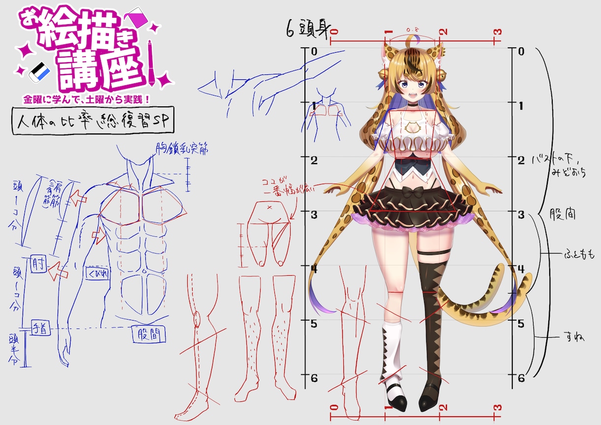 あなたの好きが伝わる二次創作のアドバイスします プロの添削で二次創作イラストをワンランクアップ イメージ2