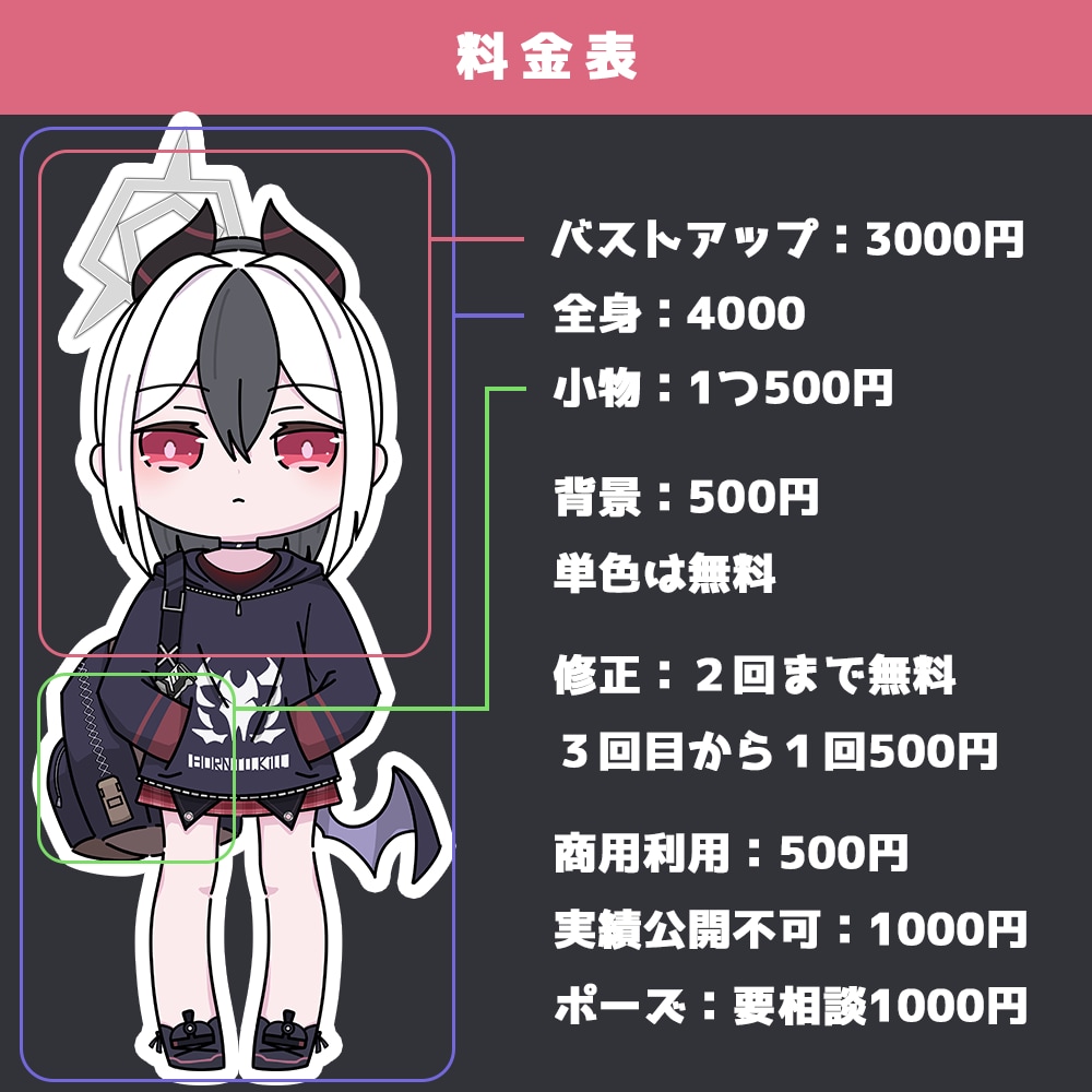 あなたのキャラクターやアバターをSDイラストにます お気に入りの姿を、いつでも使えるSDイラストにお仕立てします イメージ2