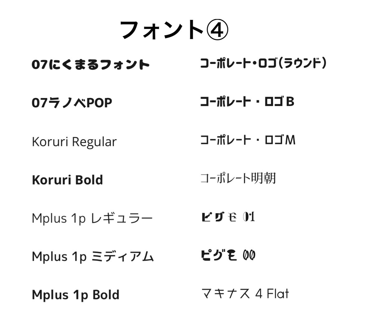 10分以内YouTube/SNS動画に字幕つけます 今だけ/翻訳/2重字幕/無音カット/文字起こし/時間追加対応 イメージ7