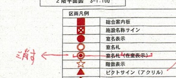 公共建築・工事書類を専門家が精密チェックします 元市役所建築職×一級建築士(主事持ち)×現建築大学職員が対応 イメージ3