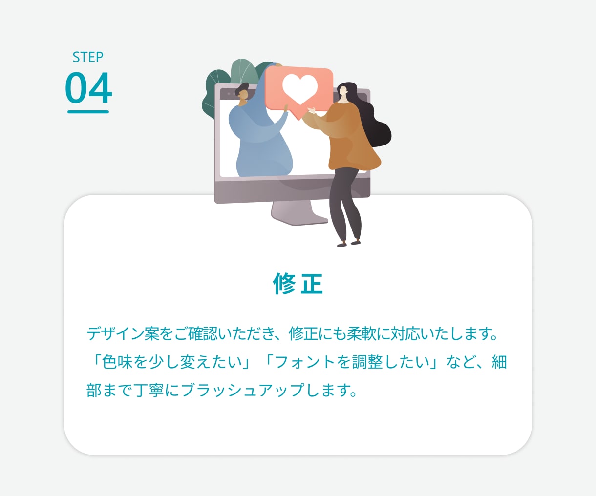 高品質WEB画像であなたのブランドを強化します 信頼感UP！あなたと作る、魅力と世界観を伝える画像制作 イメージ6