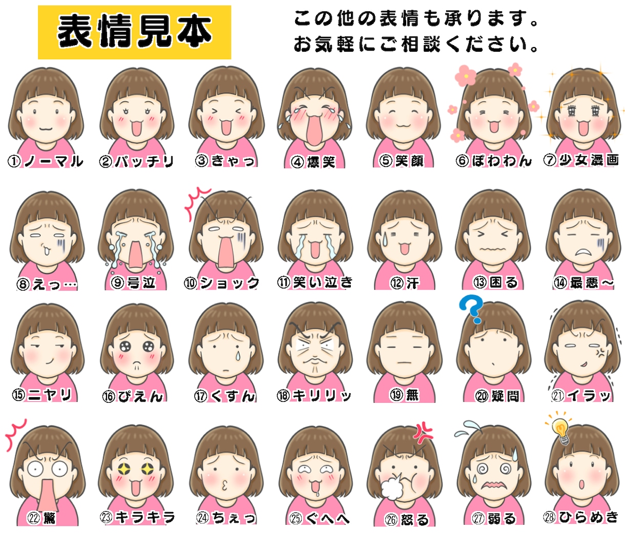 吹き出しにも！表情豊かな目立つアイコンお描きします 選べる表情28種以上！商用可！HP・ブログ・SNSを楽しく！ イメージ2