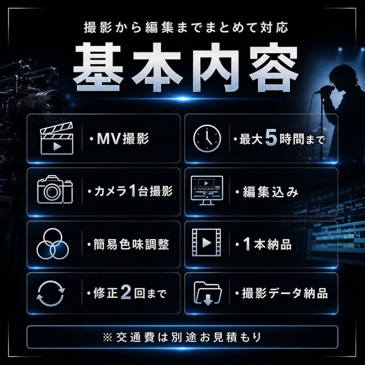 MVを撮影から編集まで一貫して制作します MV制作70本以上の経験を活かし、撮影から編集まで対応します イメージ2