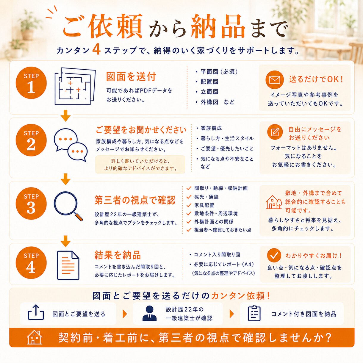建築士の図面確認をしてきた建築士が間取り診断します 小さな見落としや違和感を、細部まで丁寧にチェックします イメージ9
