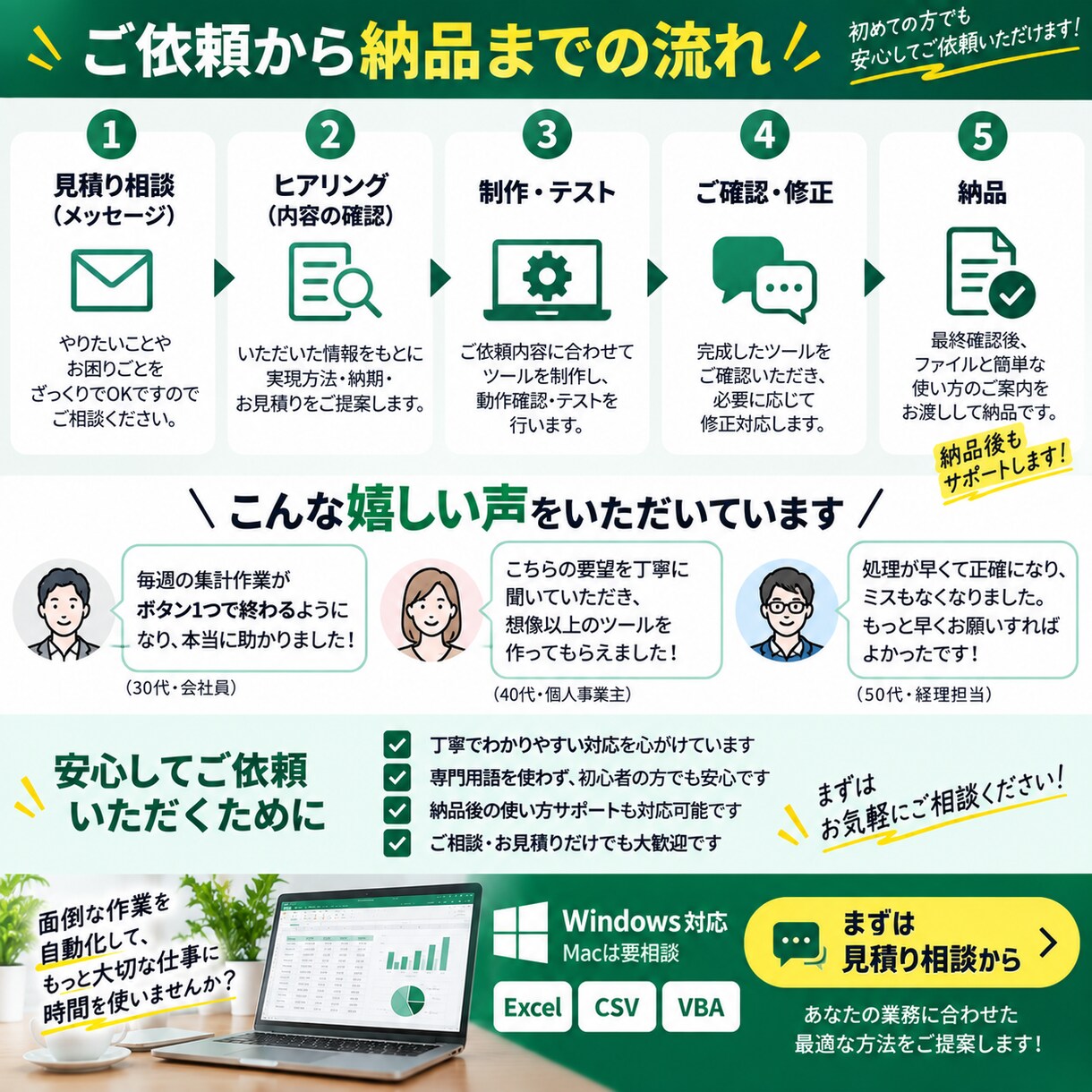 Excel・CSVの集計・転記を自動化します 毎月繰り返している面倒なExcel作業をボタン1つに イメージ4