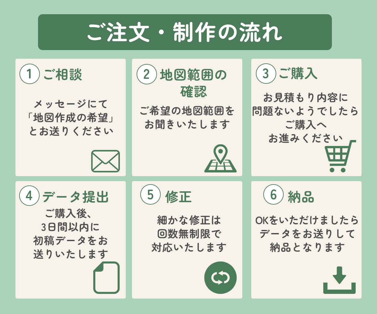チラシや名刺に使える案内地図を作成します お客様に伝わりやすい、見やすい案内地図をデザインします イメージ6