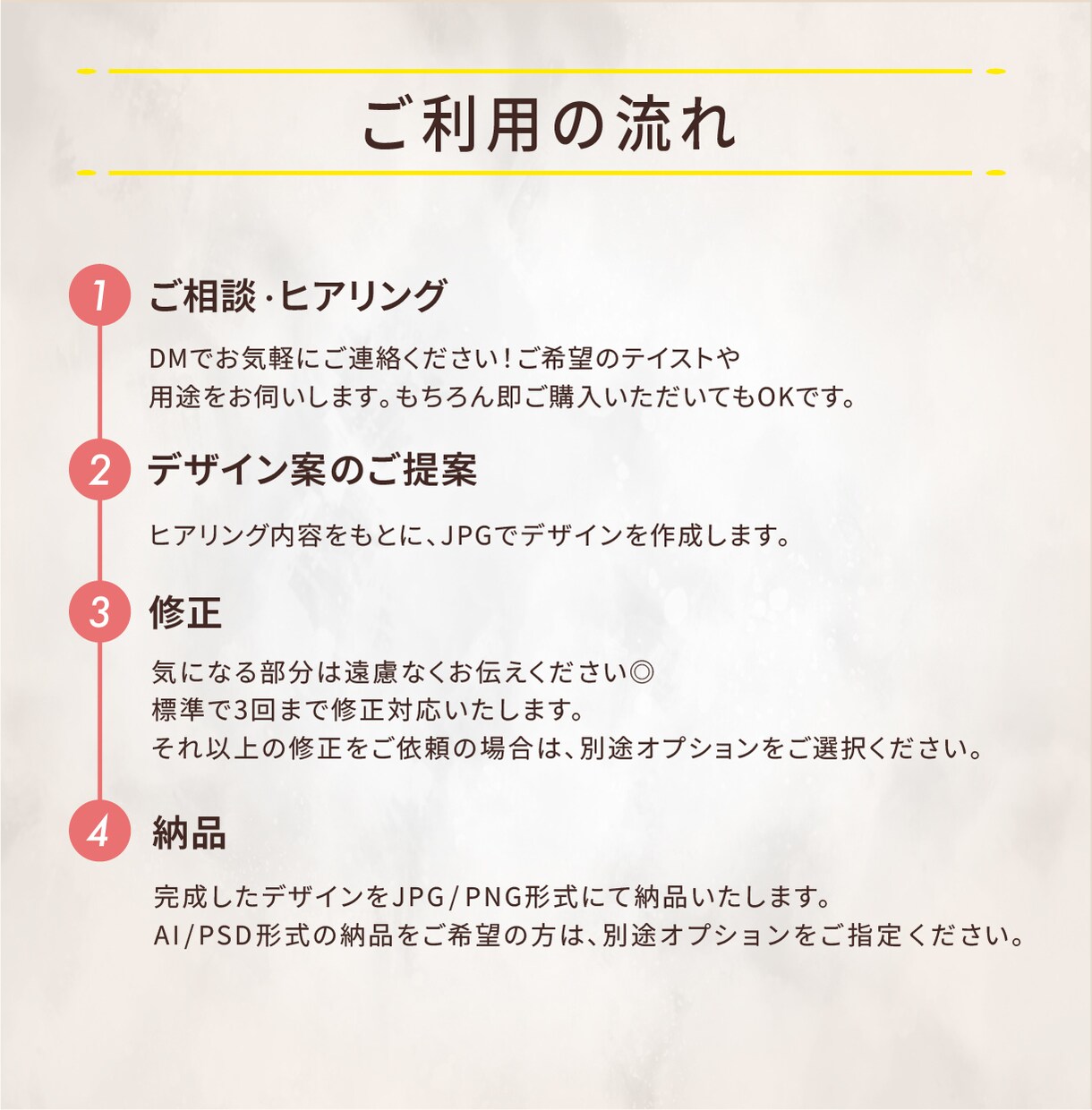 先着3名様限定★低価格でWEB画像を作ります デザインおまかせOK！/思わずクリックしたくなるデザイン！ イメージ7