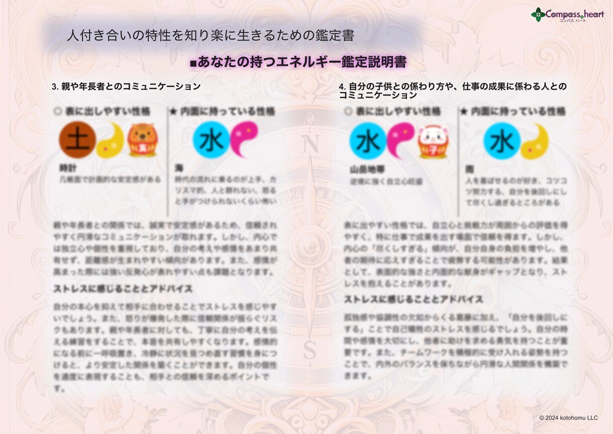 あなたの【人付き合いの特性を知る】鑑定書を作ります 理解しやすい図やタイプ鑑定で納得感の高い鑑定結果を作ります イメージ8
