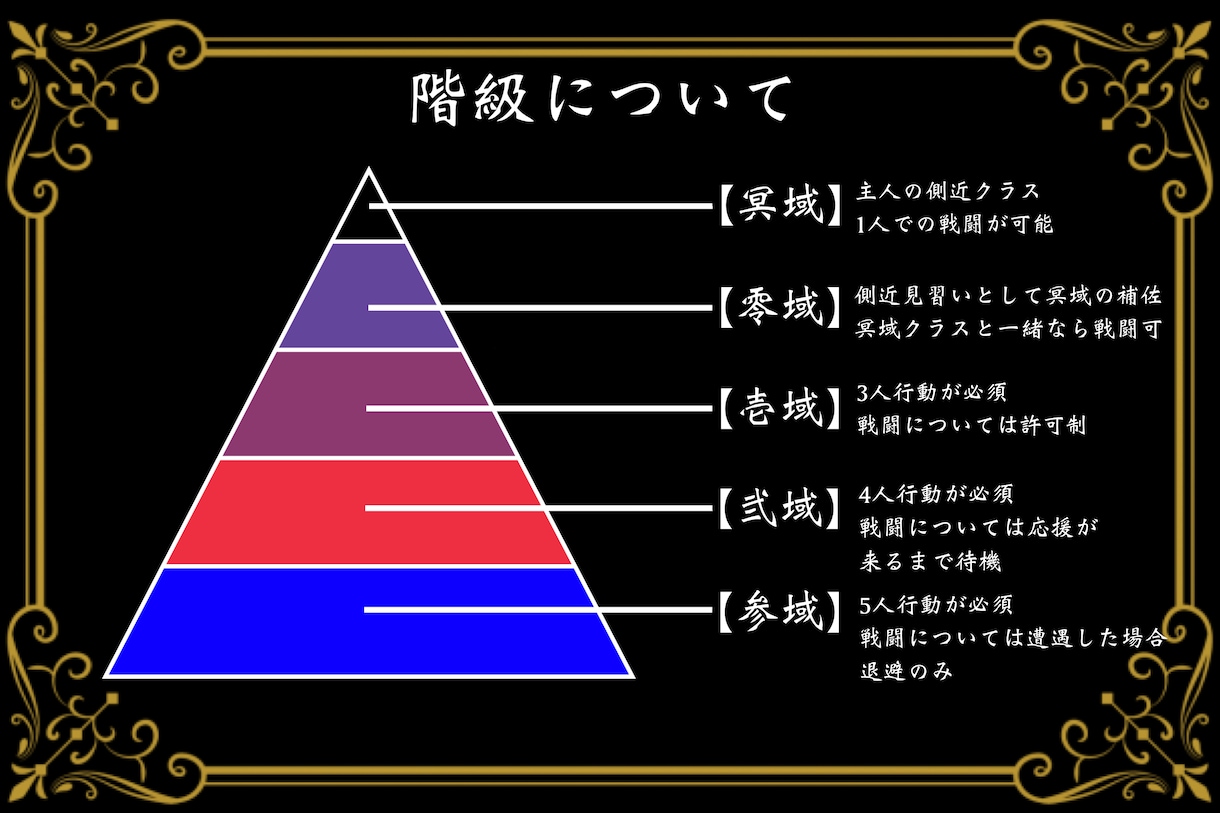 動画編集でお困りの方お手伝いします 低クオリティから高クオリティまで イメージ3