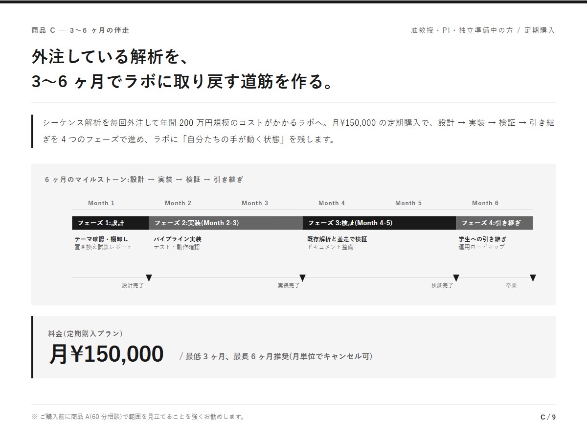 研究室の解析を内製化する仕組みの検討・設計をします 外注200万円を内製化したいラボ責任者へ イメージ1
