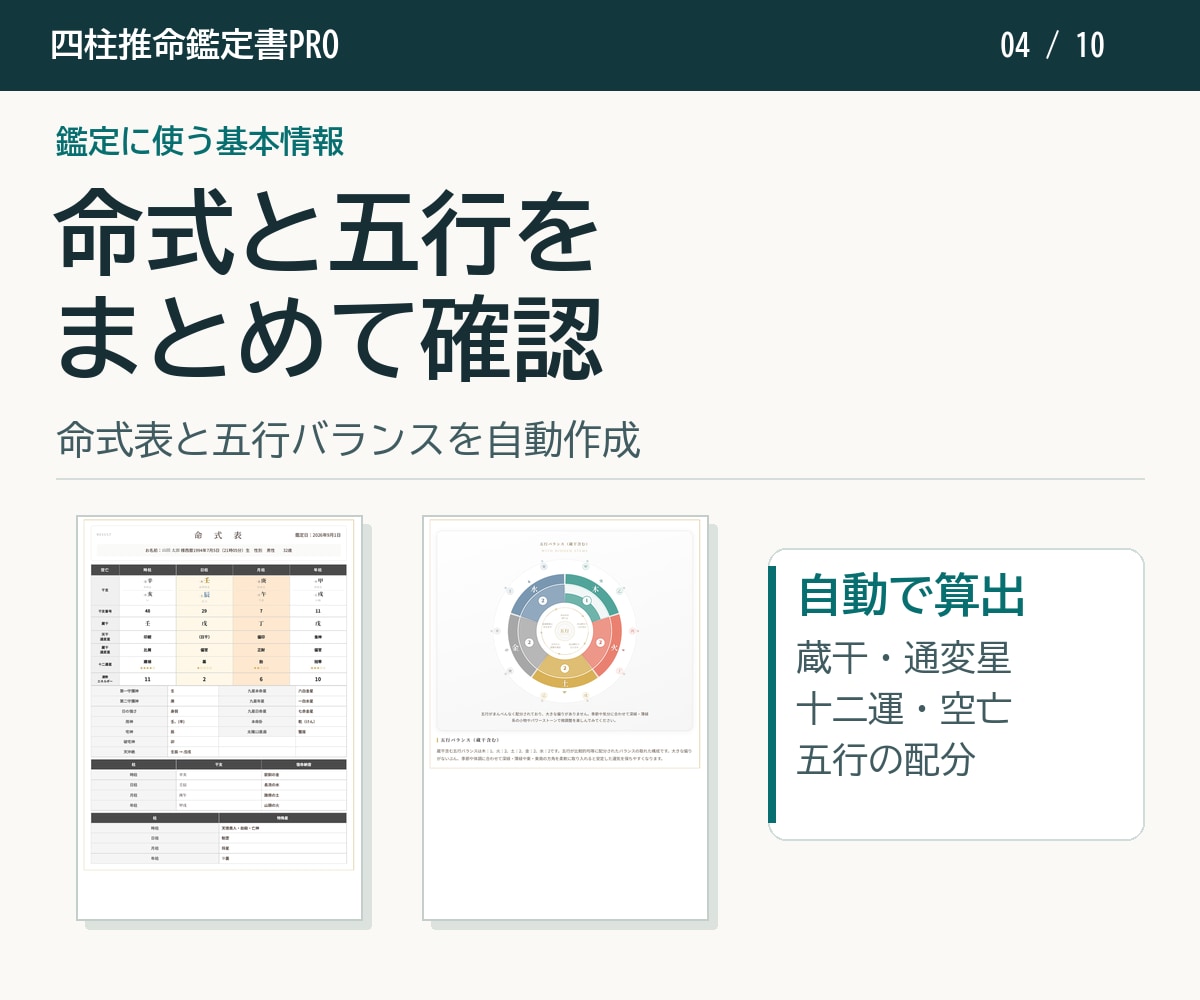 四柱推命の命式表／鑑定書自動作成ソフトを提供します 相性診断も顧客管理も標準搭載。追加課金はありません イメージ4