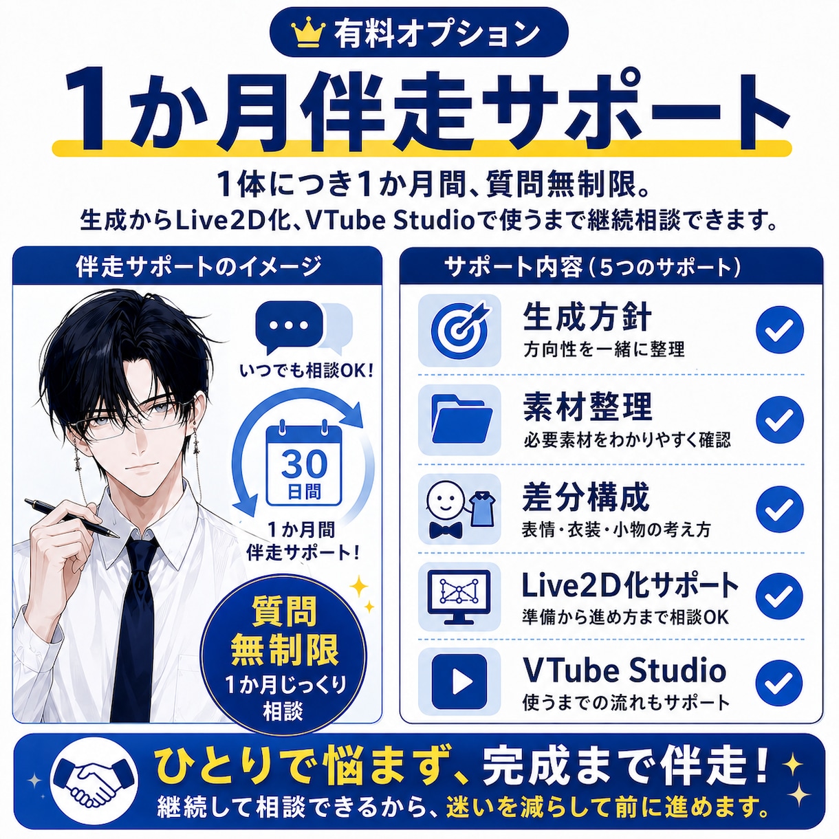 AI絵のLive2D化を設計・支援します AI絵生成からLive2D化、モデル販売まで一貫してサポート イメージ5