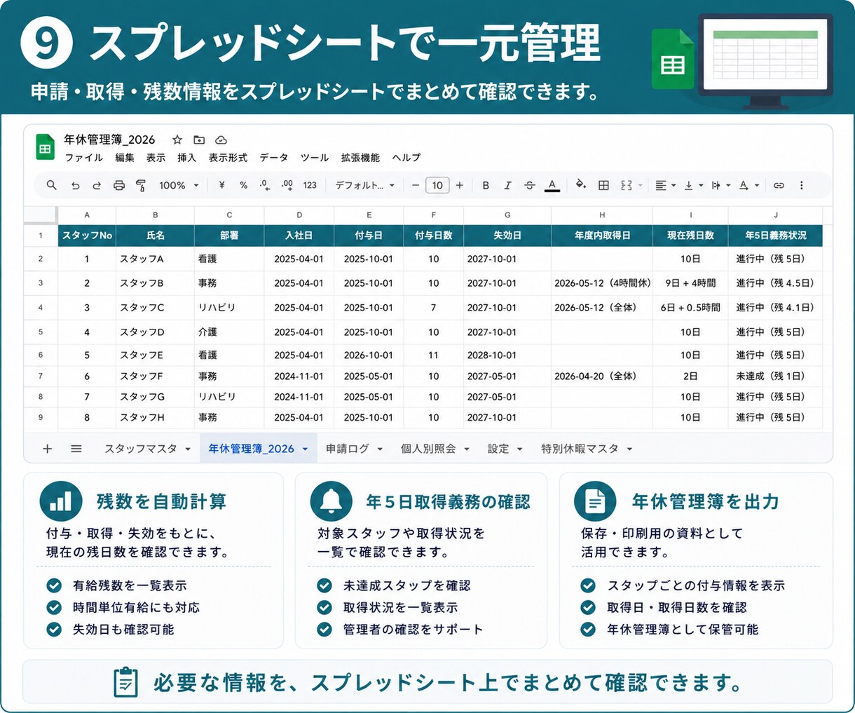 有給申請・残数管理システム提供します 小規模事業所向け / GAS / スマホ対応 イメージ7