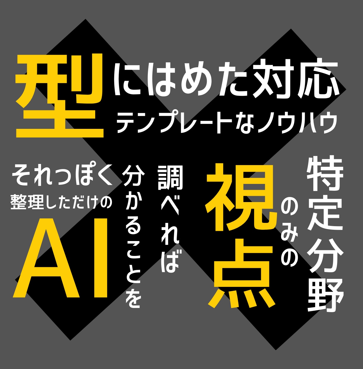 自力でやらなきゃ！な方へ…その停滞、解消支援します 開業／副業／法人化／安定化／NPO／社会起業／事業見直しなど イメージ6