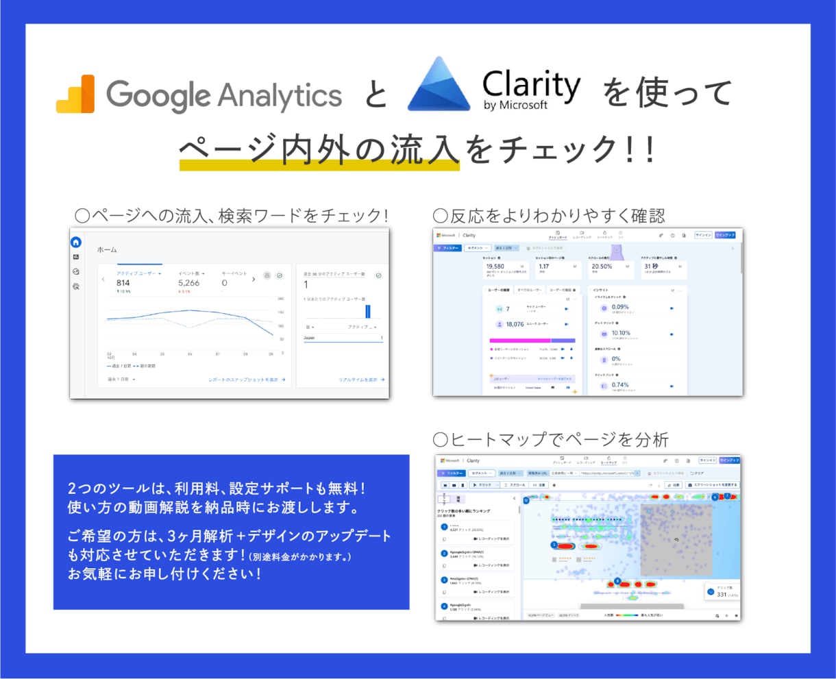 WordPress 集客できるサイト制作します ヒートマップ解析無料！反応率の取れるHP・LPを作成します！ イメージ1