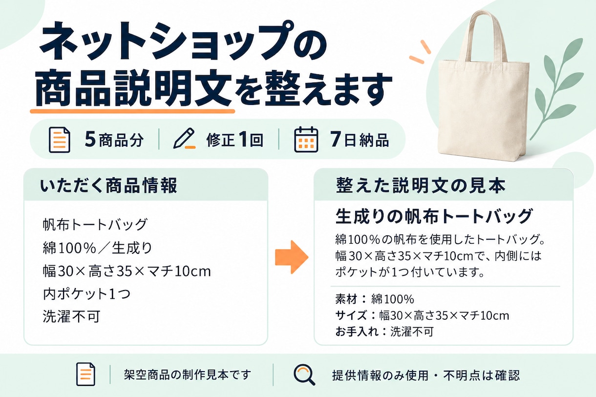 ネットショップの商品説明文を読みやすく整えます 5商品分・特徴と注意事項を整理／修正1回付き イメージ1
