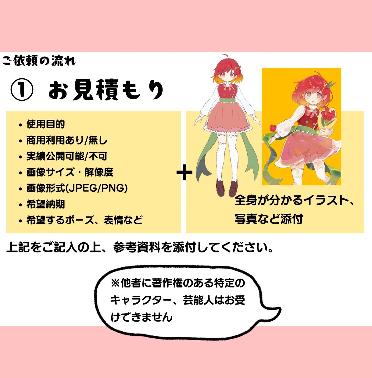 ゆるカワなイラスト描きます SNSやグッズに！活動者様応援イラスト！ イメージ3