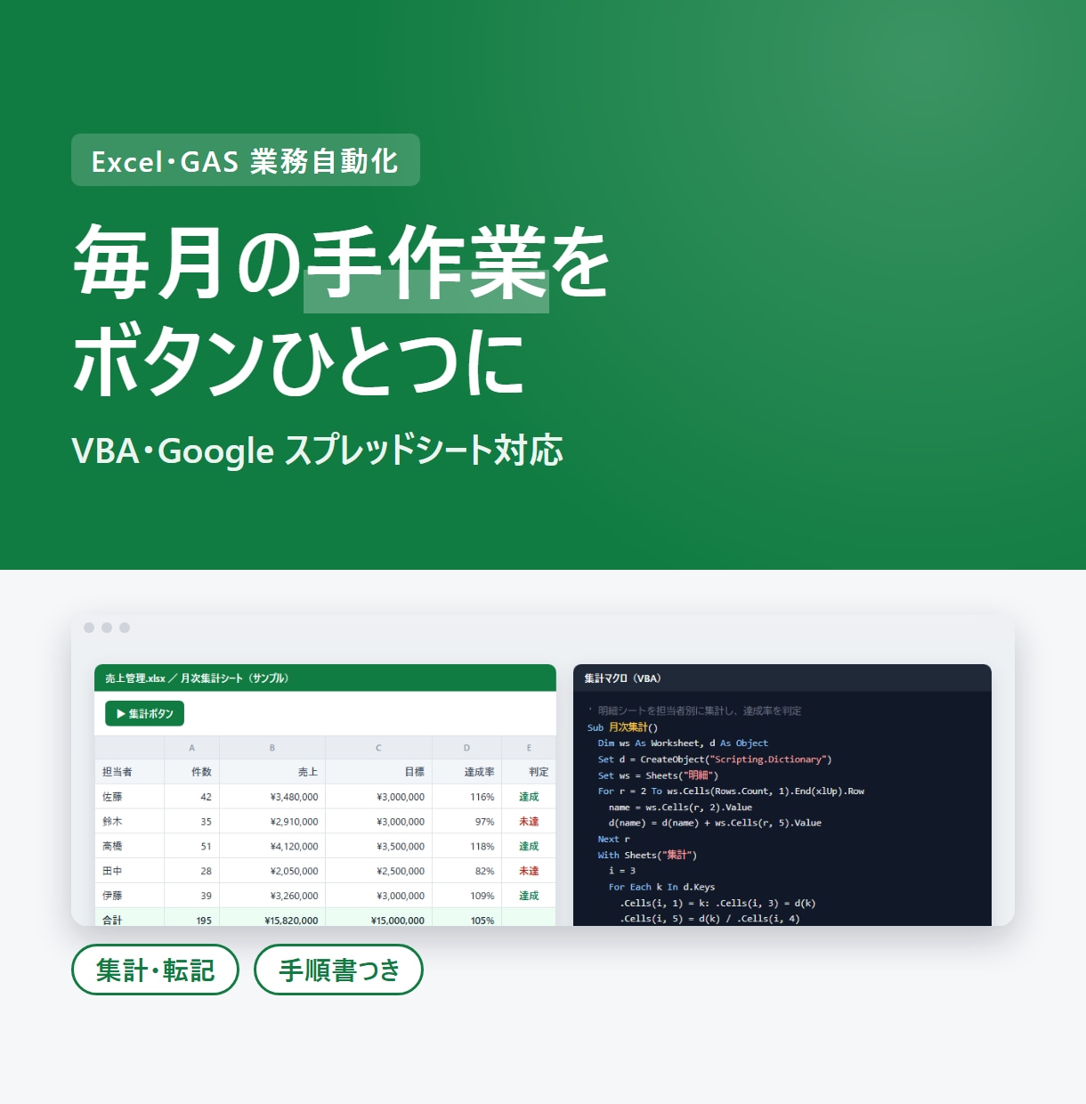 Excel・GASで毎月の手作業を自動化します 集計・転記・請求書作成をボタンひとつに。手順書つき イメージ1