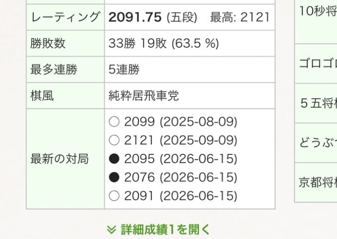 ウォーズ4段 がオンライン対局します 対局を行いフィードバックをします イメージ2