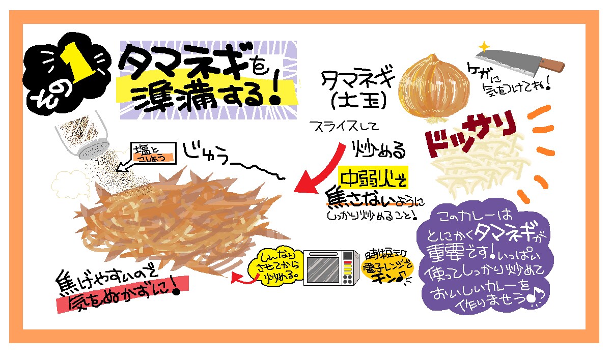 イラスト・漫画　描きます ゆるいタッチの　ほのぼの　漫画イラストです。 イメージ2