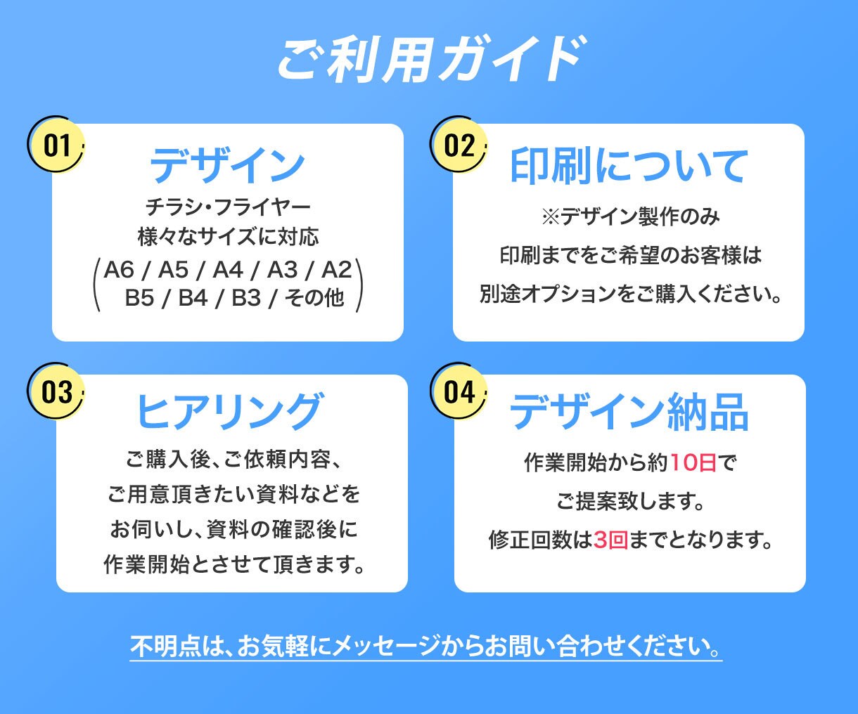 現役プロデザイナーがチラシ・フライヤー制作します 多彩なアイディアであなたのビジョン現実化のお手伝いをします。 イメージ3
