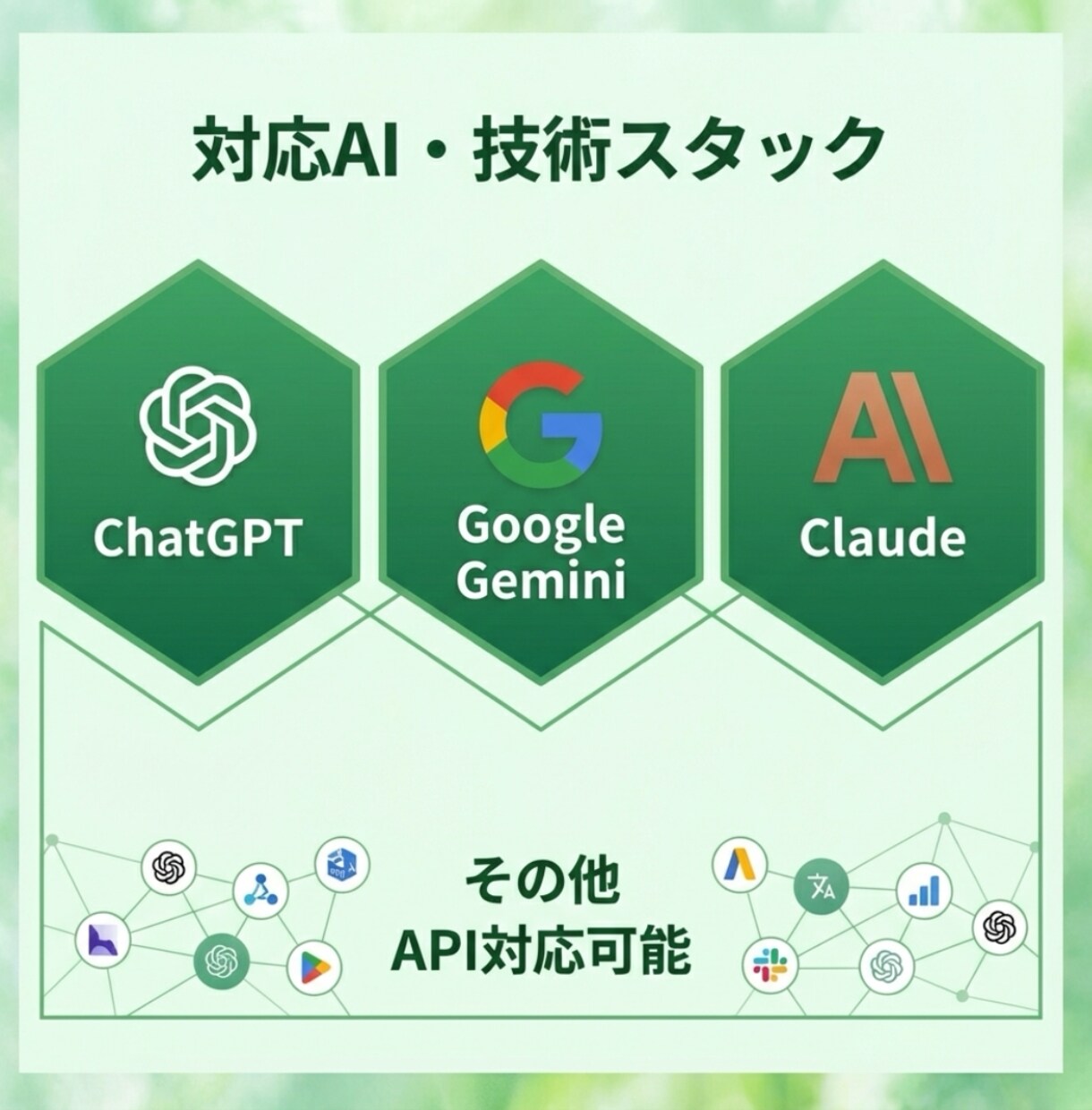 最先端AIであなたの業務効率化を実現します ChatGPT・Gemini活用｜あなた専用ツールを制作 イメージ5