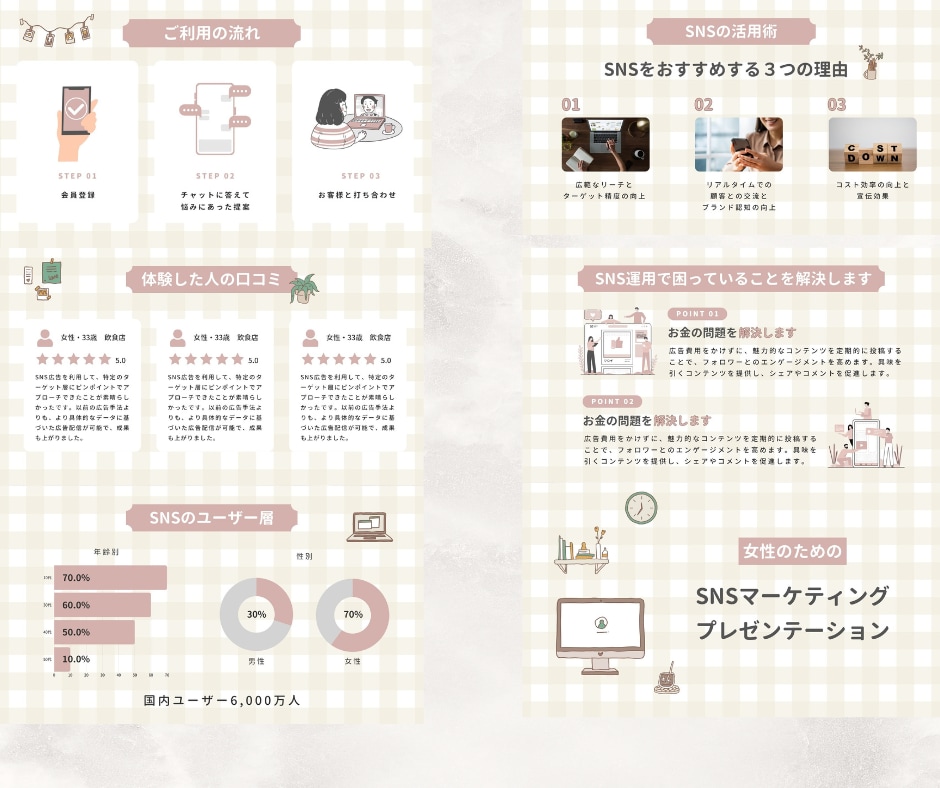 パワーポイント資料作成・デザイン清書いたします 手書き・写真からプロ級パワポ作成！丸投げ＆要約も対応します イメージ5