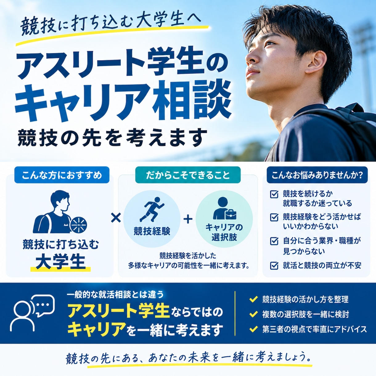 アスリート学生のキャリア相談｜競技の先を考えます 競技に励む大学生。一般的な就活とは違う視点で未来を考えよう！ イメージ1