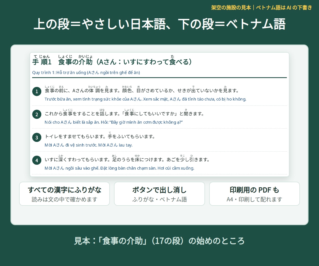 介護手順書をやさしい日本語＋ベトナム語にします ふりがな・記録の文づくり・クイズつき。ベトナムの介護職員に イメージ2