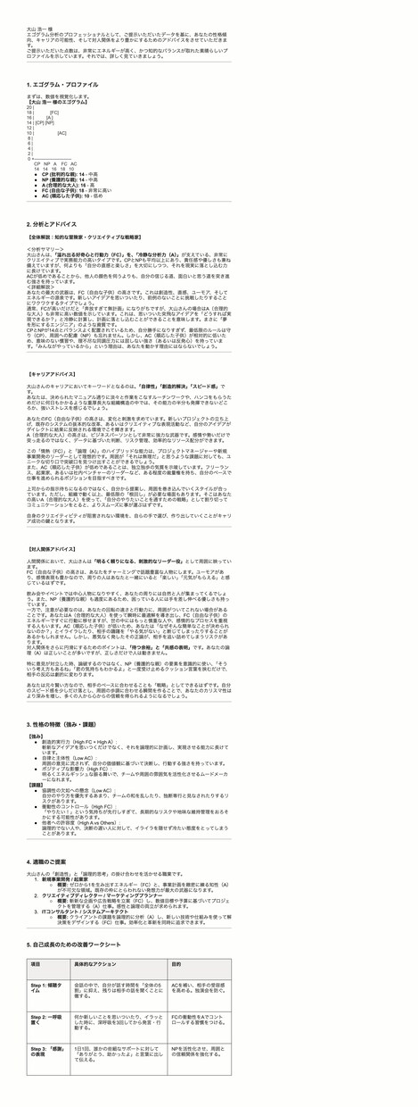 自分のことが、もっと好きになります 【人生に役立つ自分設計図】エゴグラム分析で心を可視化します イメージ7