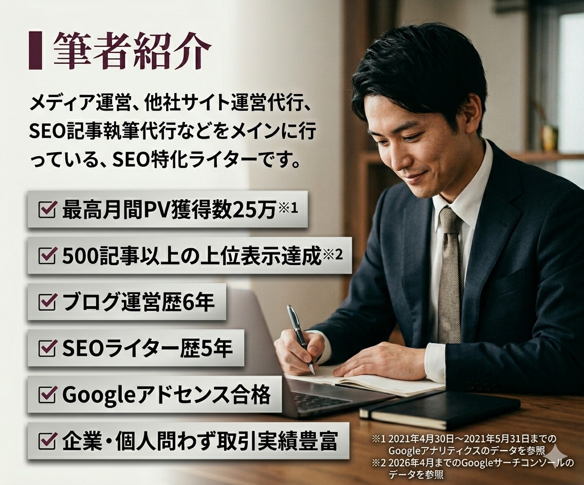 まとめて5記事！25万PV※1ライターが担当します 合計1万文字〜上位表示300件以上実績あり※2入稿無料 イメージ10