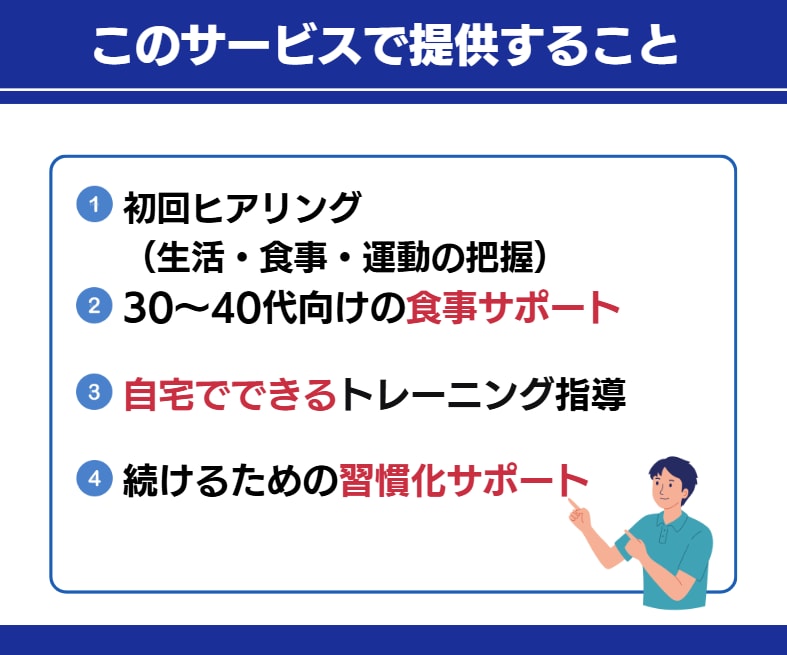 30代～40代の体を整える筋トレ・食事を指導します リバウンドしない大人のダイエット習慣を作る イメージ7