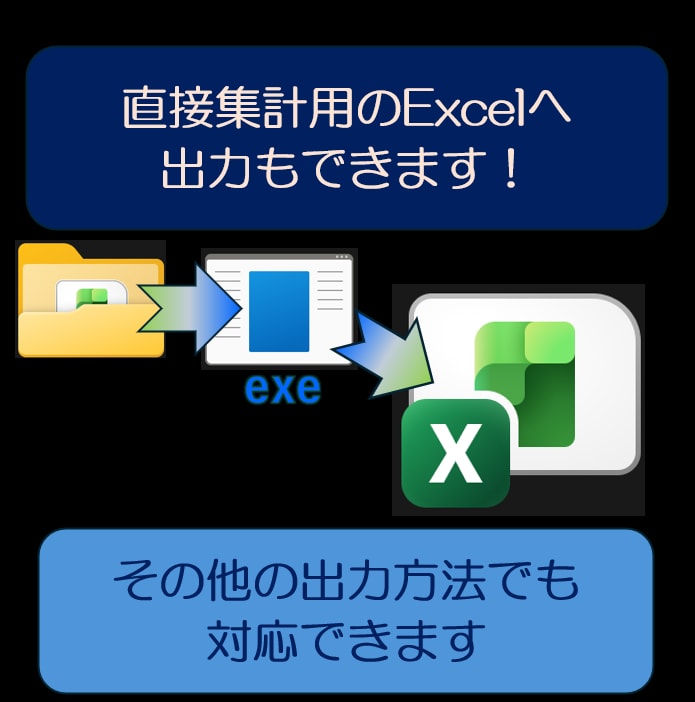 Excelを開かずに範囲データの抽出ができます データを大量のExcelで確保している方にお勧めです。 イメージ4