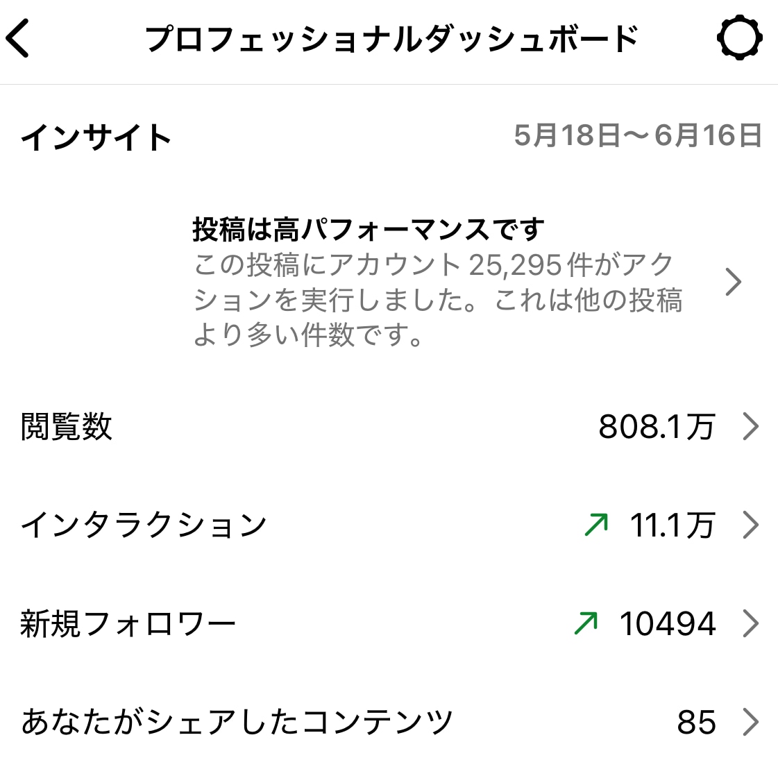 面白いSNSの運用代行・コンサルやります ギャグ系イラストレーターならではのユーモアで伸ばす運用代行 イメージ5