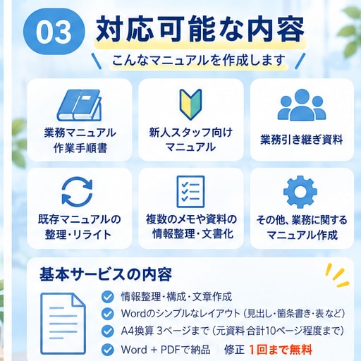 手書きメモや既存資料から業務マニュアルを作成します 丁寧なヒアリングで、一目で分かるマニュアルに仕上げます イメージ4
