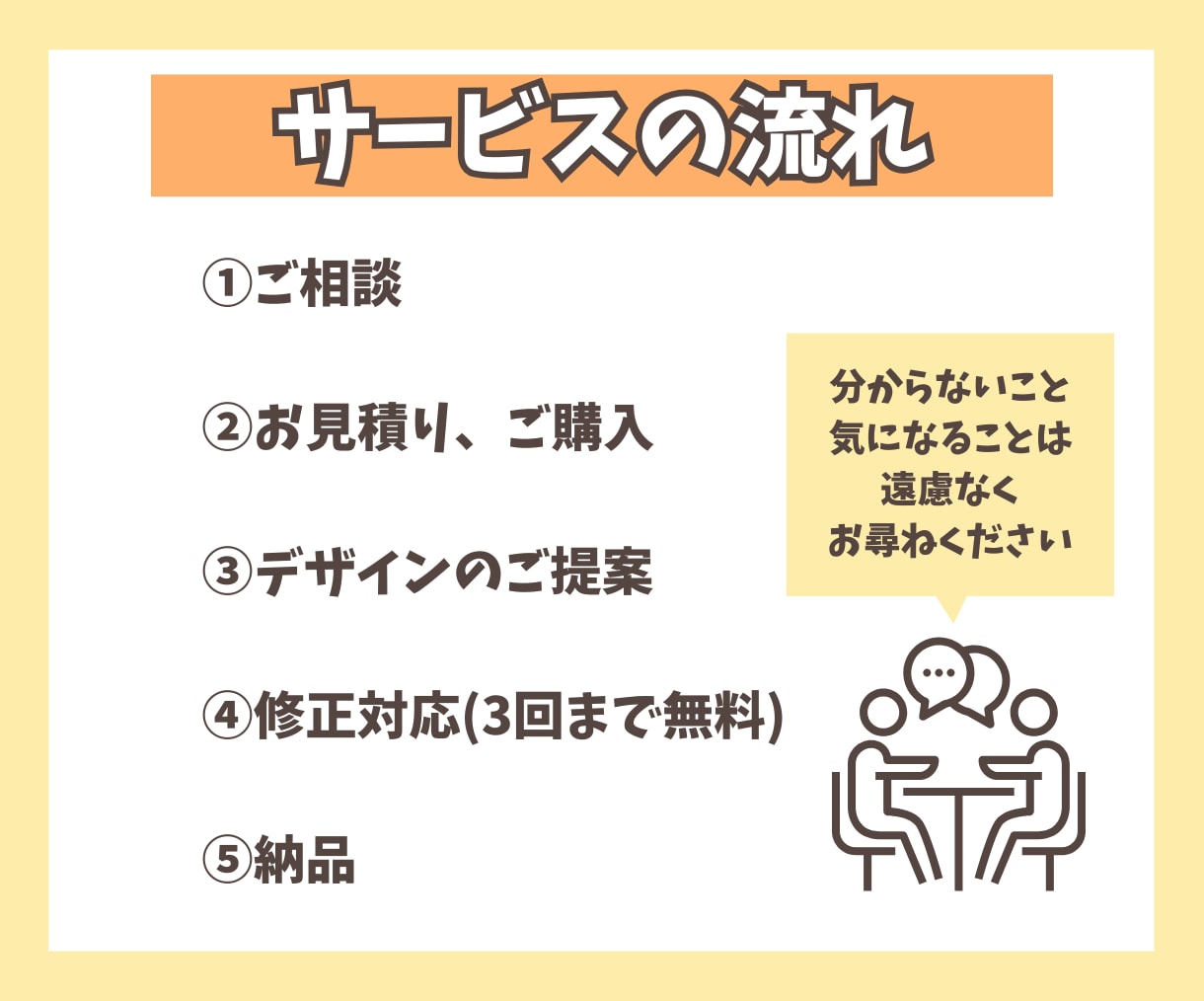 心に刺さるインスタグラム投稿テンプレート作ります 【運用歴4年の私が心込めてあなたらしいテンプレを作成！】 イメージ4
