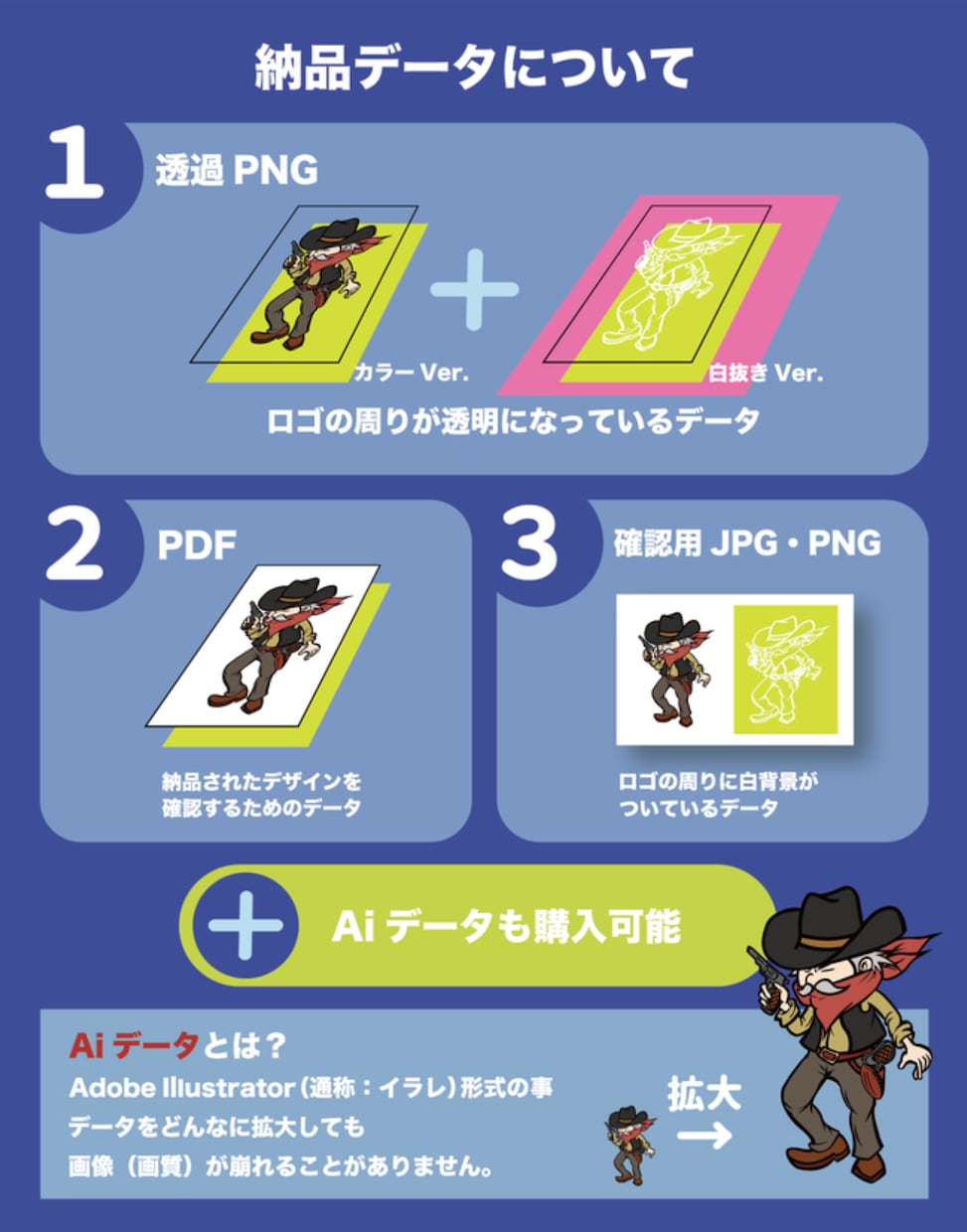 筆文字デザインします 迫力のある筆文字デザインします！ イメージ3